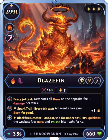 A Lunekin card